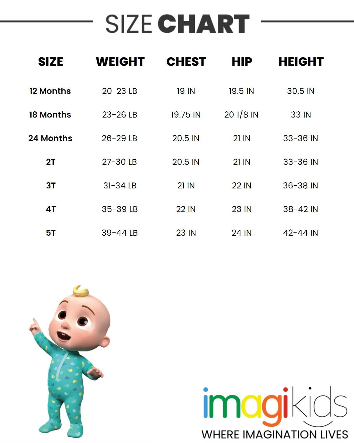 CoComelon Birthday Drop Shoulder T-Shirt Infant to Toddler