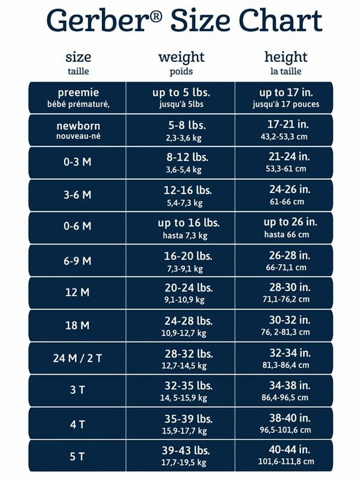 Gerber Baby Neutral 5-Piece Bodysuits & Pants Set Safari , Sizes (Newborn - 9 Months)