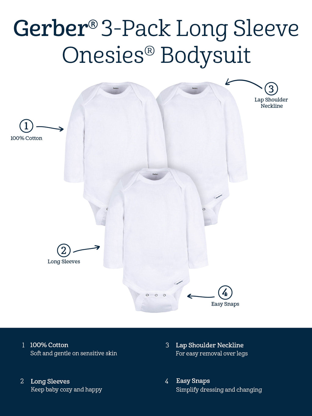 Gerber Gender Neutral Leisure White Long Sleeve Cotton Bodysuit, 3-Pack, Sizes Preemie - 24 Months
