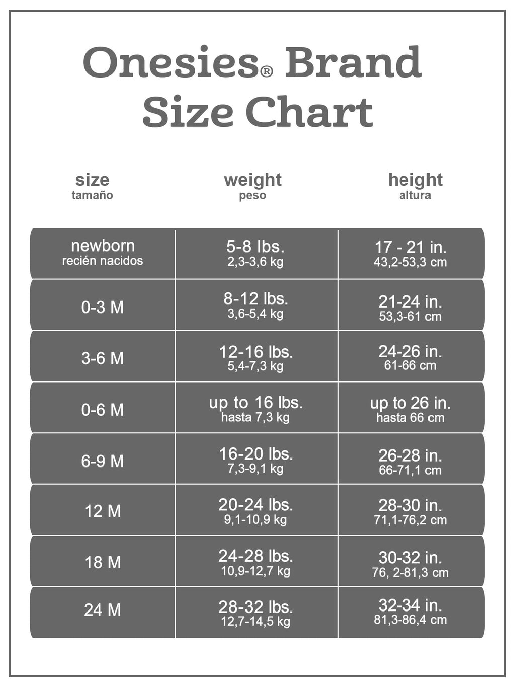 Onesies Brand Baby Girl Bodysuits, 8-Pack, Sizes Newborn - 12 Months